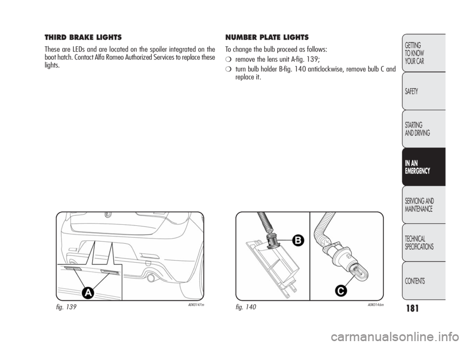 Alfa Romeo Giulietta 2010  Owner handbook (in English) 181
GETTING 
TO KNOW 
YOUR CAR
SAFETY
STARTING 
AND DRIVING
IN AN 
EMERGENCY
SERVICING AND
MAINTENANCE
TECHNICAL 
SPECIFICATIONS
CONTENTS
THIRD BRAKE LIGHTS 
These are LEDs and are located on the spoi