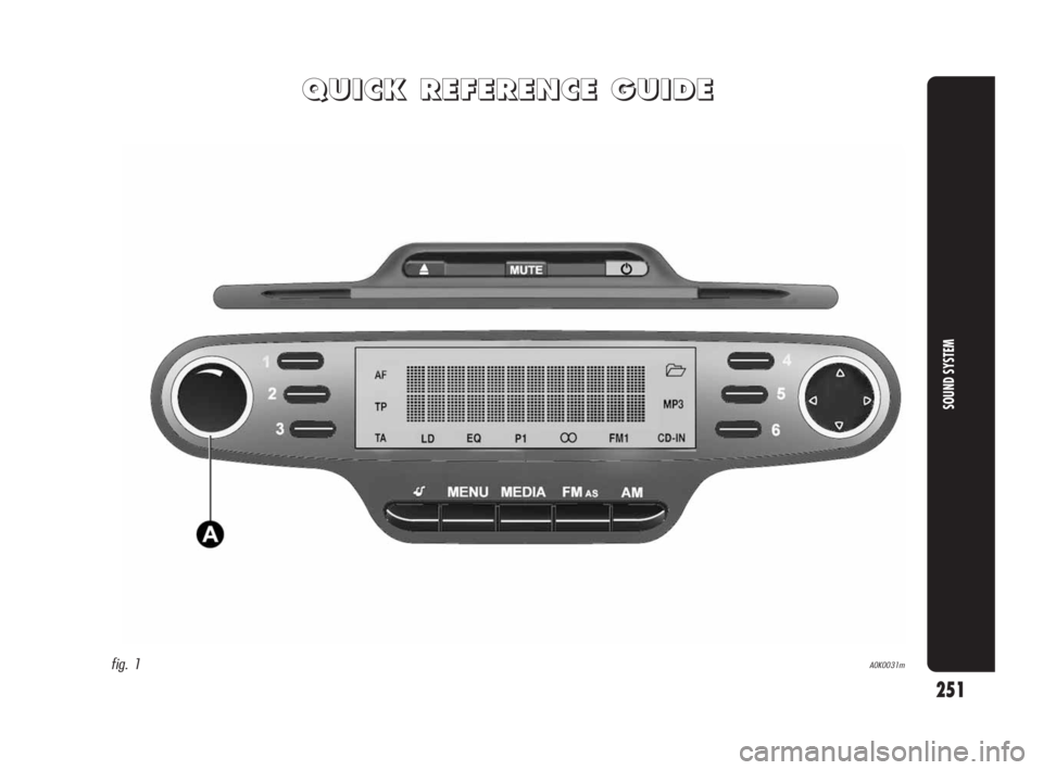 Alfa Romeo Giulietta 2010  Owner handbook (in English) 251
SOUND SYSTEM
Q Q
U U
I I
C C
K K
   
R R
E E
F F
E E
R R
E E
N N
C C
E E
   
G G
U U
I I
D D
E E
fig. 1A0K0031m
247-280 Alfa Giulietta EN 3ed  13-04-2010  11:52  Pagina 251 