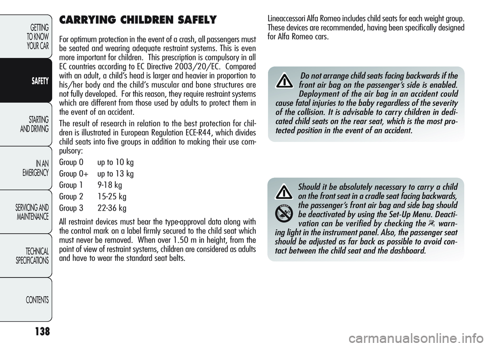 Alfa Romeo Giulietta 2012  Owner handbook (in English) 138
GETTING
TO KNOW 
YOUR CAR
SAFETY
STARTING 
AND DRIVING
IN AN 
EMERGENCY
SERVICING AND
MAINTENANCE
TECHNICAL
SPECIFICATIONS
CONTENTS
CARRYING CHILDREN SAFELY
For optimum protection in the event of 