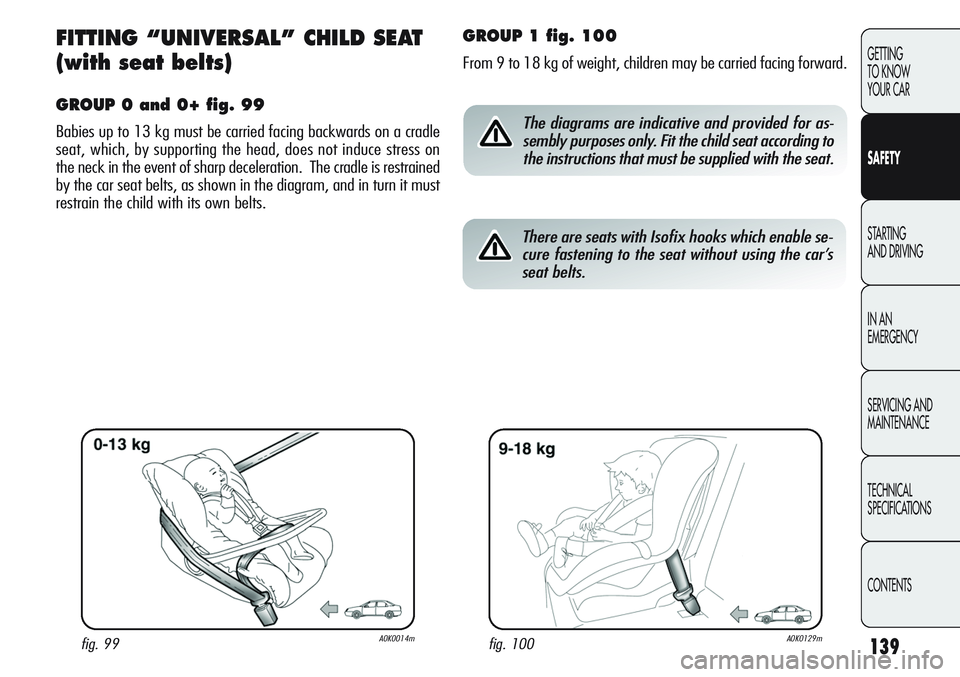 Alfa Romeo Giulietta 2011 Owner handbook (in English) 139
GETTING
TO KNOW
YOUR CAR
SAFETY
STARTING
AND DRIVING
IN AN
EMERGENCY
SERVICING AND
MAINTENANCE
TECHNICAL
SPECIFICATIONS
CONTENTS
FITTING “UNIVERSAL” CHILD SEAT
(with seat belts)
GROUP 0 an Alfa Romeo Giulietta 2011 Owner handbook (in English) 139
GETTING
TO KNOW
YOUR CAR
SAFETY
STARTING
AND DRIVING
IN AN
EMERGENCY
SERVICING AND
MAINTENANCE
TECHNICAL
SPECIFICATIONS
CONTENTS
FITTING “UNIVERSAL” CHILD SEAT
(with seat belts)
GROUP 0 an