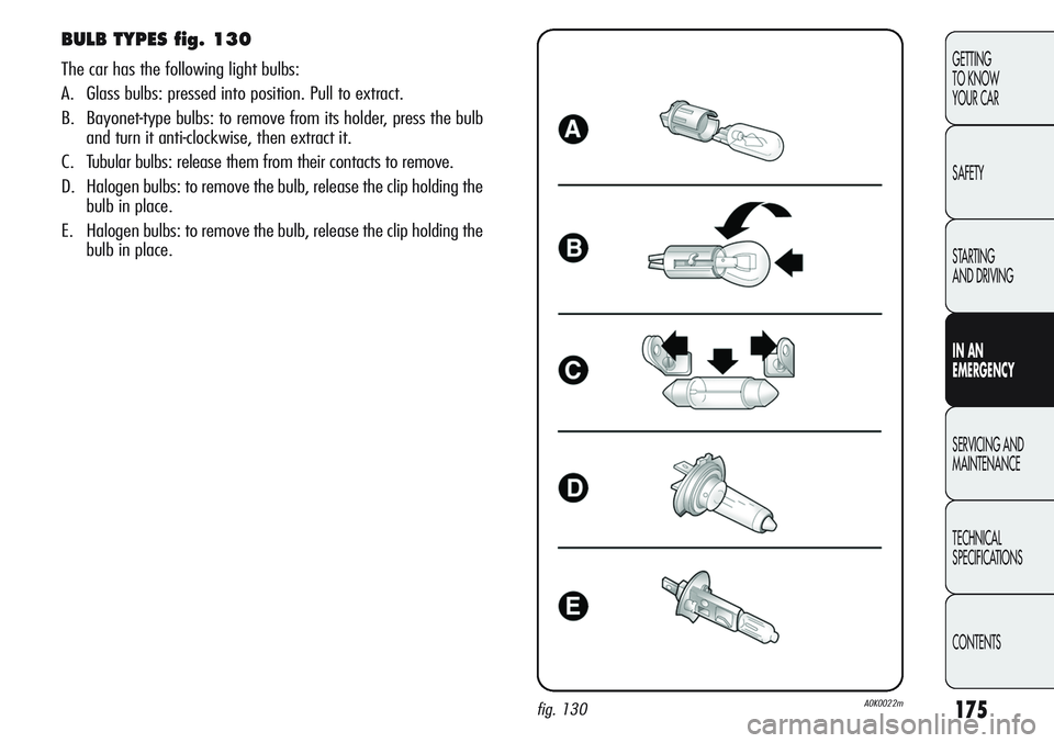 Alfa Romeo Giulietta 2011 Owner handbook (in English) 175
GETTING
TO KNOW
YOUR CAR
SAFETY
STARTING
AND DRIVING
IN AN
EMERGENCY
SERVICING AND
MAINTENANCE
TECHNICAL
SPECIFICATIONS
CONTENTS
BULB TYPES fig. 130
The car has the following light bulbs:
A. G Alfa Romeo Giulietta 2011 Owner handbook (in English) 175
GETTING
TO KNOW
YOUR CAR
SAFETY
STARTING
AND DRIVING
IN AN
EMERGENCY
SERVICING AND
MAINTENANCE
TECHNICAL
SPECIFICATIONS
CONTENTS
BULB TYPES fig. 130
The car has the following light bulbs:
A. G