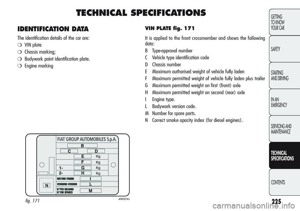 Alfa Romeo Giulietta 2012  Owner handbook (in English) 225
GETTING
TO KNOW 
YOUR CAR
SAFETY
STARTING 
AND DRIVING
IN AN 
EMERGENCY
SERVICING AND
MAINTENANCE
TECHNICAL
SPECIFICATIONS
CONTENTS
TECHNICAL SPECIFICATIONS 
VIN PLATE fig. 171 
It is applied to t