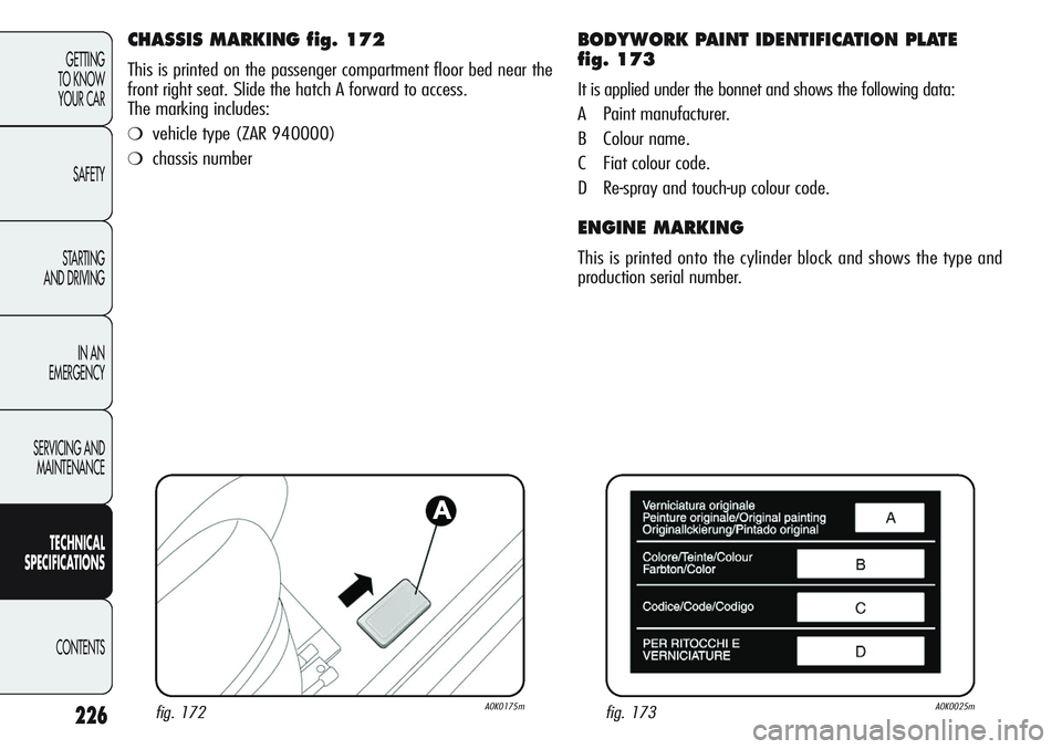 Alfa Romeo Giulietta 2012  Owner handbook (in English) 226
GETTING
TO KNOW 
YOUR CAR
SAFETY
STARTING 
AND DRIVING
IN AN 
EMERGENCY
SERVICING AND
MAINTENANCE
TECHNICAL
SPECIFICATIONS
CONTENTS
CHASSIS MARKING fig. 172
This is printed on the passenger compar