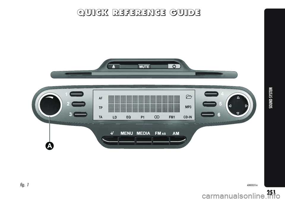 Alfa Romeo Giulietta 2012  Owner handbook (in English) Q Q
U U
I I
C C
K K
R R
E E
F F
E E
R R
E E
N N
C C
E E
G G
U U
I I
D D
E E
fig. 1A0K0031m
SOUND SYSTEM
251 