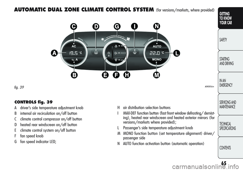Alfa Romeo Giulietta 2011 Owner handbook (in English) 65
GETTING
TO KNOW
YOUR CAR
SAFETY
STARTING
AND DRIVING
IN AN
EMERGENCY
SERVICING AND
MAINTENANCE
TECHNICAL
SPECIFICATIONS
CONTENTS
AUTOMATIC DUAL ZONE CLIMATE CONTROL SYSTEM(for versions/markets, Alfa Romeo Giulietta 2011 Owner handbook (in English) 65
GETTING
TO KNOW
YOUR CAR
SAFETY
STARTING
AND DRIVING
IN AN
EMERGENCY
SERVICING AND
MAINTENANCE
TECHNICAL
SPECIFICATIONS
CONTENTS
AUTOMATIC DUAL ZONE CLIMATE CONTROL SYSTEM(for versions/markets,