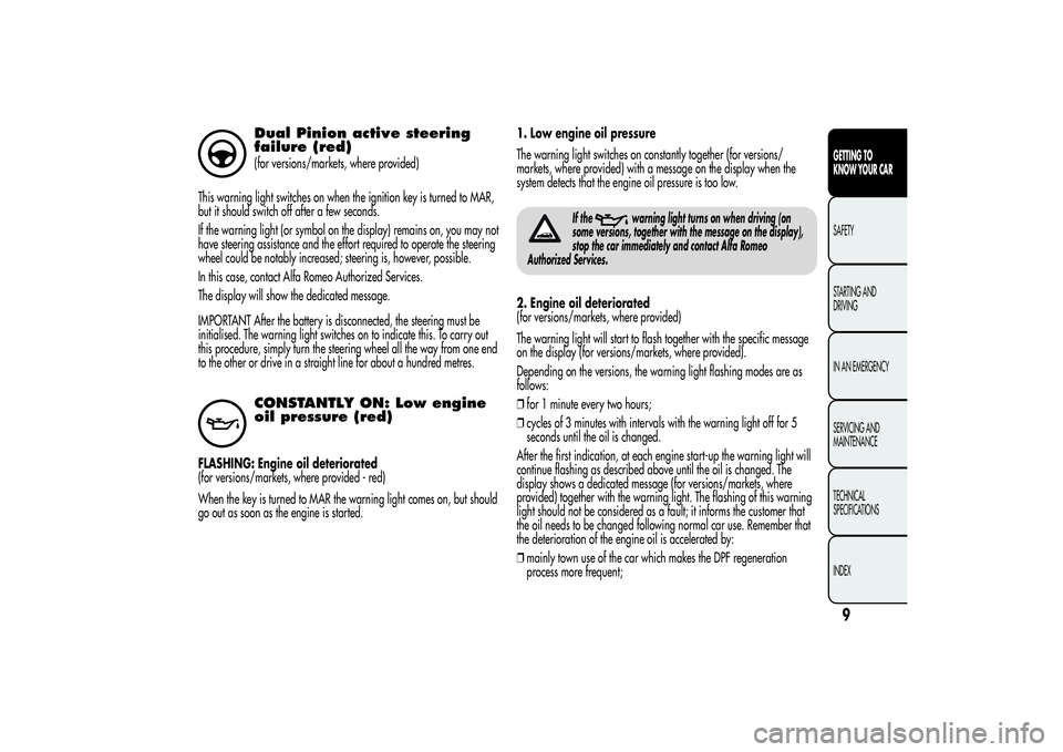 Alfa Romeo Giulietta 2013  Owner handbook (in English) Dual Pinion active steering
failure (red)(for versions/markets, where provided)
This warning light switches on when the ignition key is turned to MAR,
but it should switch off after a few seconds.
If 