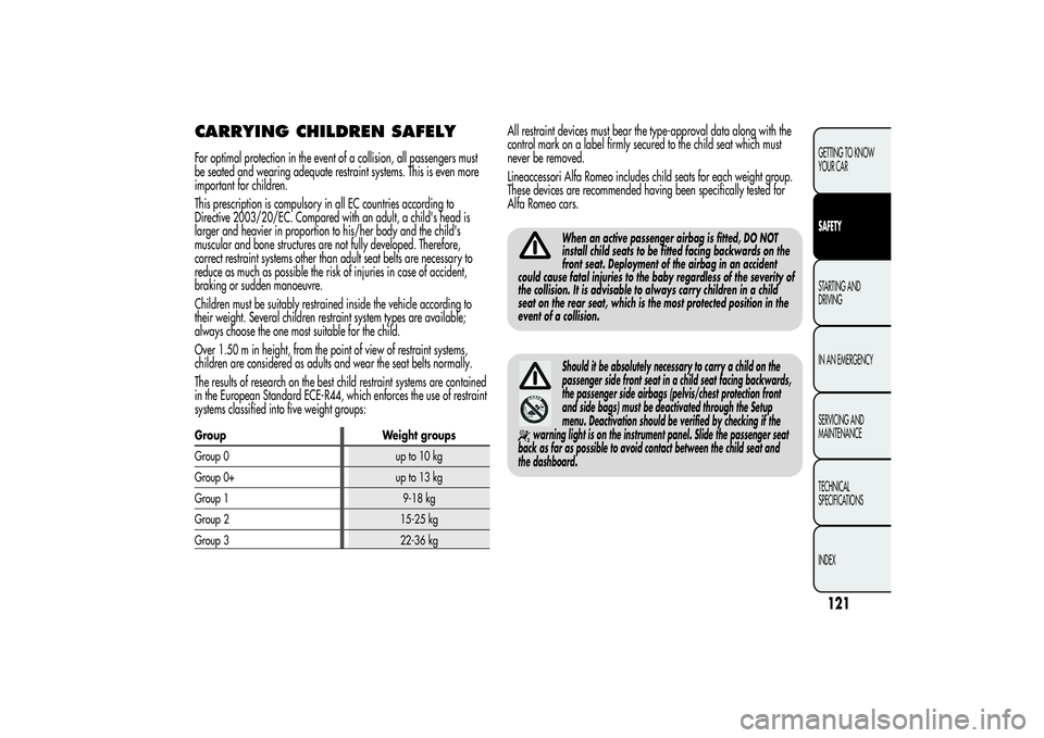 Alfa Romeo Giulietta 2013  Owner handbook (in English) CARRYING CHILDREN SAFELYFor optimal protection in the event of a collision, all passengers must
be seated and wearing adequate restraint systems. This is even more
important for children.
This prescri