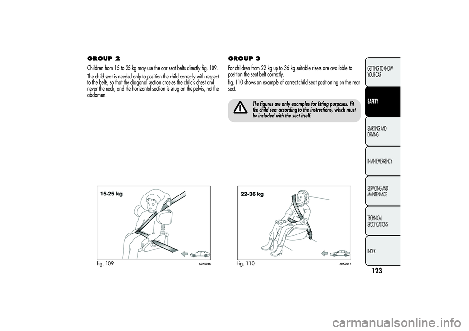 Alfa Romeo Giulietta 2013  Owner handbook (in English) GROUP 2Children from 15 to 25 kg may use the car seat belts directly fig. 109.
The child seat is needed only to position the child correctly with respect
to the belts, so that the diagonal section cro