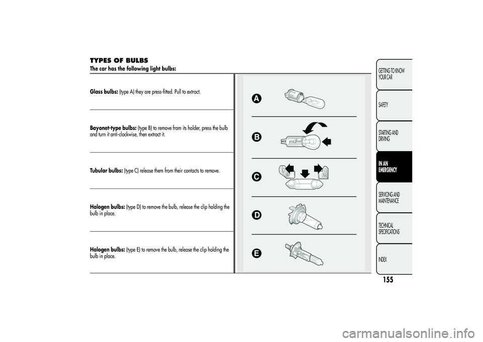 Alfa Romeo Giulietta 2013  Owner handbook (in English) TYPES OF BULBSThe car has the following light bulbs:
Glass bulbs:(type A) they are press-fitted. Pull to extract.Bayonet-type bulbs:(type B) to remove from its holder, press the bulb
and turn it anti-