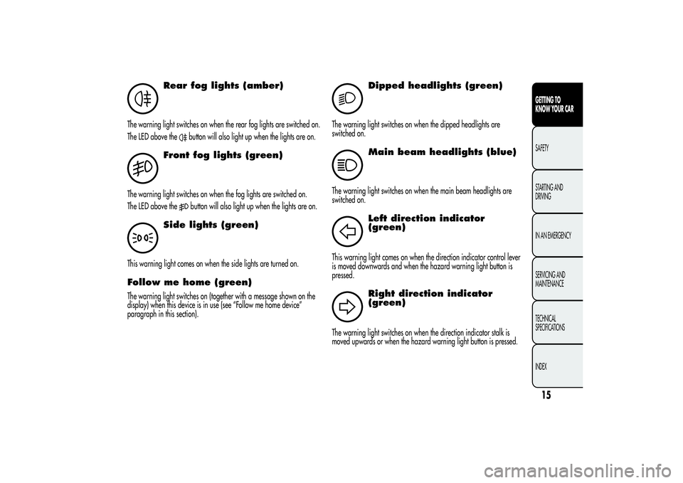 Alfa Romeo Giulietta 2013  Owner handbook (in English) Rear fog lights (amber)
The warning light switches on when the rear fog lights are switched on.
The LED above the
button will also light up when the lights are on.
Front fog lights (green)
The warning