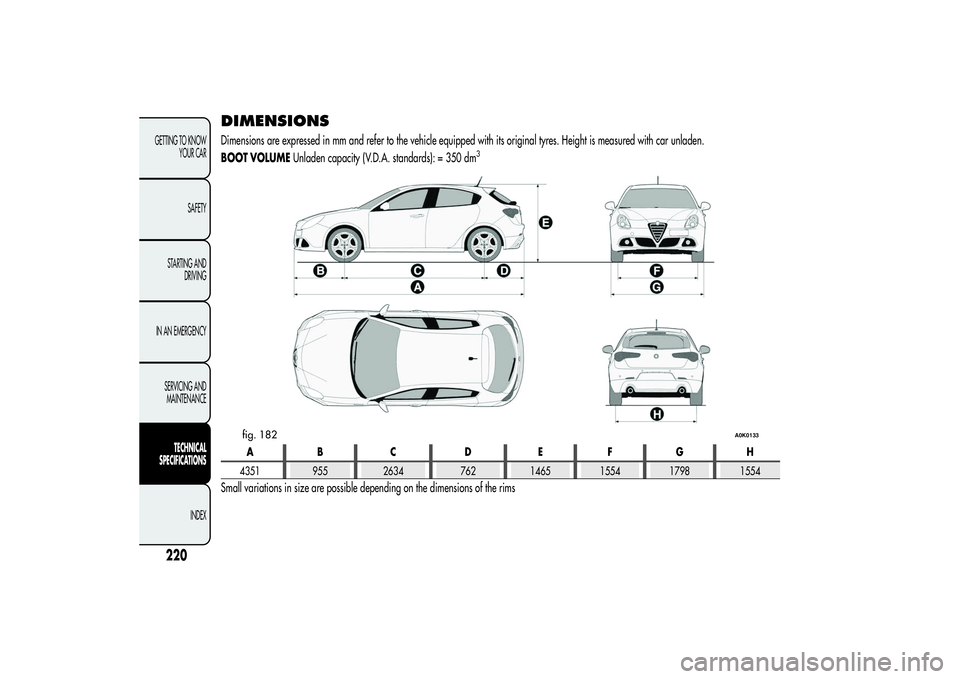 Alfa Romeo Giulietta 2013 Owner handbook (in English) DIMENSIONSDimensions are expressed in mm and refer to the vehicle equipped with its original tyres. Height is measured with car unladen.
BOOT VOLUMEUnladen capacity (V.D.A. standards): = 350 dm
3
AB C Alfa Romeo Giulietta 2013 Owner handbook (in English) DIMENSIONSDimensions are expressed in mm and refer to the vehicle equipped with its original tyres. Height is measured with car unladen.
BOOT VOLUMEUnladen capacity (V.D.A. standards): = 350 dm
3
AB C