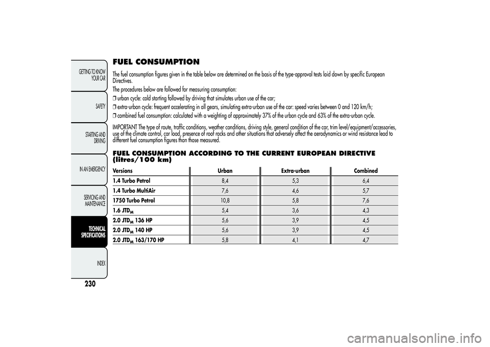 Alfa Romeo Giulietta 2013  Owner handbook (in English) FUEL CONSUMPTIONThe fuel consumption figures given in the table below are determined on the basis of the type-approval tests laid down by specific European
Directives.
The procedures below are followe