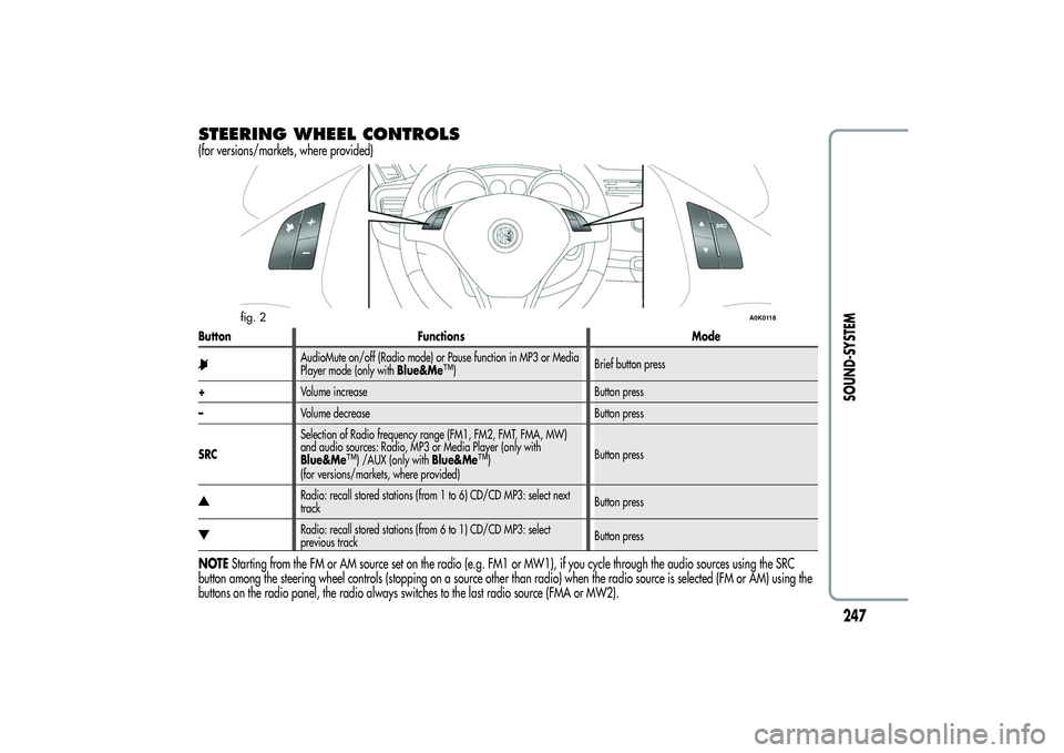 Alfa Romeo Giulietta 2013  Owner handbook (in English) STEERING WHEEL CONTROLS(for versions/markets, where provided)Button Functions Mode
AudioMute on/off (Radio mode) or Pause function in MP3 or Media
Player mode (only withBlue&Me
™)Brief button press
