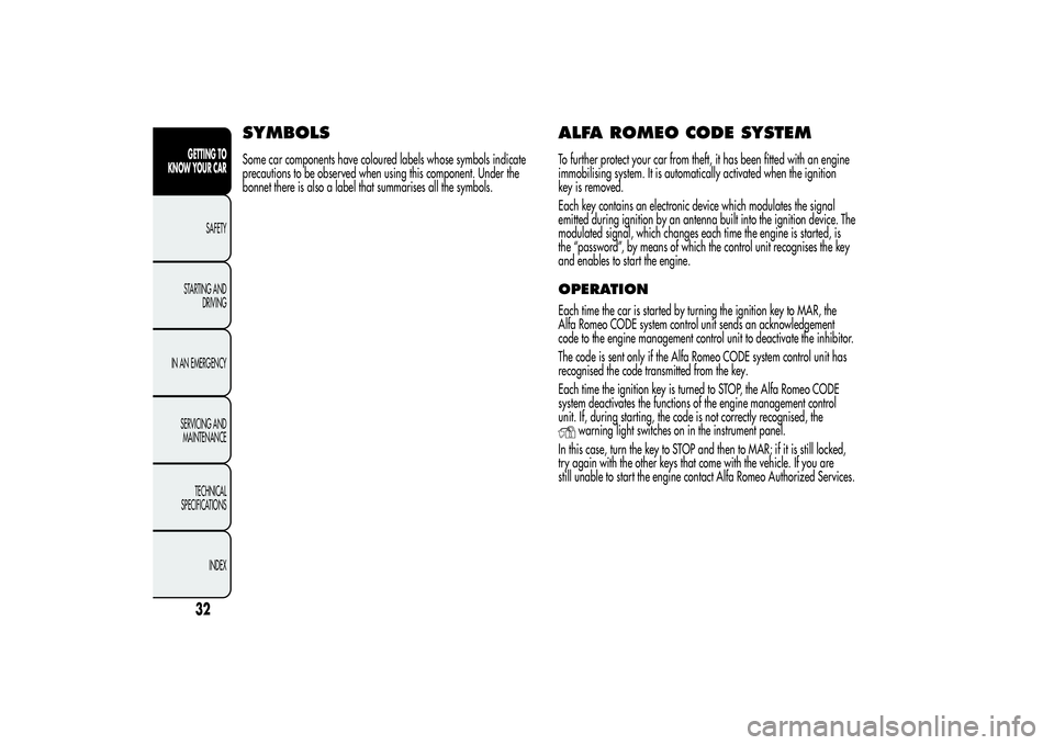 Alfa Romeo Giulietta 2013  Owner handbook (in English) SYMBOLSSome car components have coloured labels whose symbols indicate
precautions to be observed when using this component. Under the
bonnet there is also a label that summarises all the symbols.
ALF