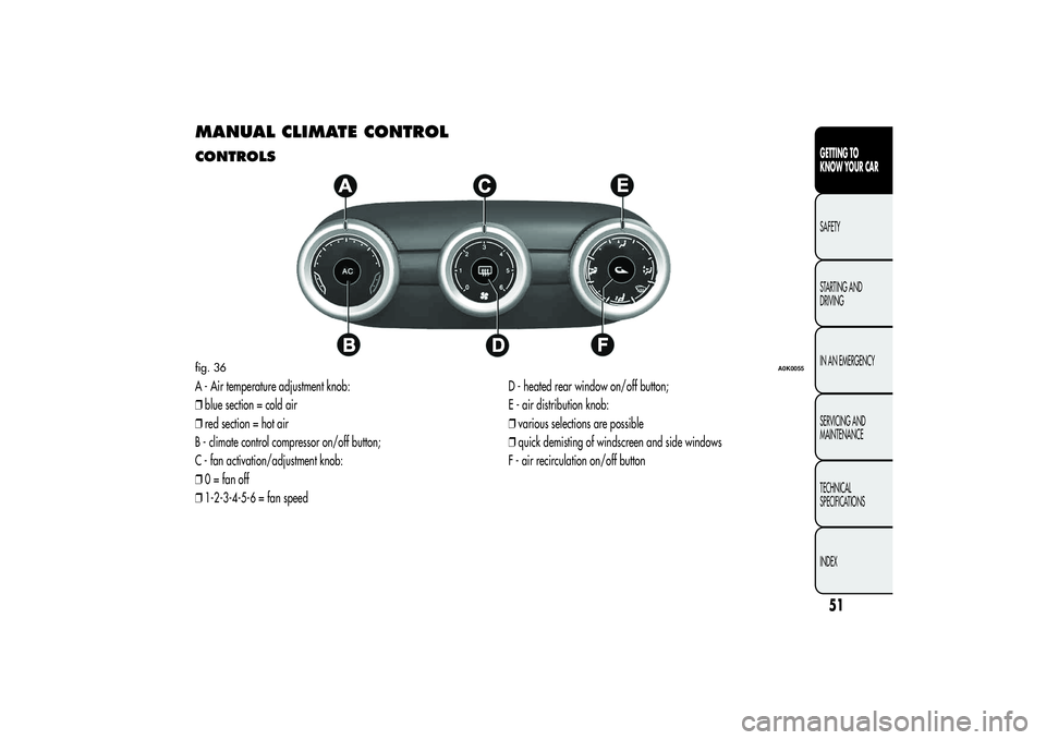 Alfa Romeo Giulietta 2013  Owner handbook (in English) MANUAL CLIMATE CONTROLCONTROLSA - Air temperature adjustment knob:
❒blue section = cold air
❒red section = hot air
B - climate control compressor on/off button;
C - fan activation/adjustment knob:
