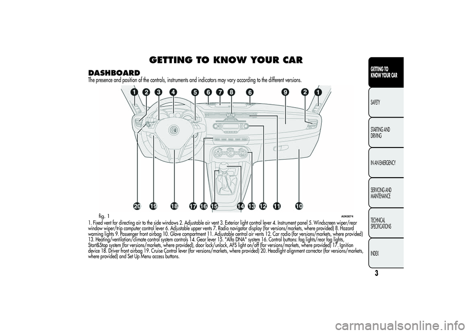 Alfa Romeo Giulietta 2013  Owner handbook (in English) GETTING TO KNOW YOUR CAR
DASHBOARDThe presence and position of the controls, instruments and indicators may vary according to the different versions.1. Fixed vent for directing air to the side windows