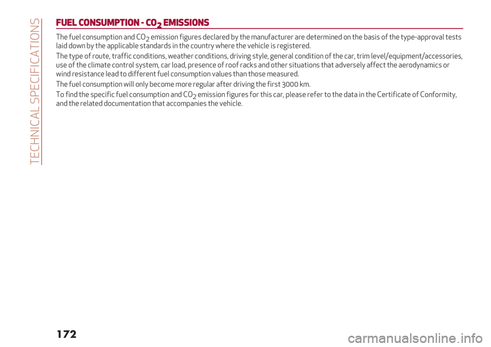 Alfa Romeo Giulietta 2021  Owner handbook (in English)  #",Z%$,-a .D",$‘$,-#$&%.
���
?/!’ 7&0*/.4#%&0C7&
U!.%**%&0*
#3/ A:/0 19;5:8K269; H;4 ,&
M/865569; A6<:7/5 4/10H7/4 LO 23/ 8H;:AH12:7/7 H7/ 4/2/786;/4 9; 23/ LH565 9A 23/ 2OK/VHKK79=H0 