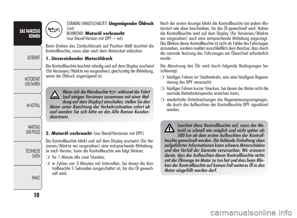 Alfa Romeo Giulietta 2010  Betriebsanleitung (in German) 10
DAS FAHRZEUG
KENNEN
SICHERHEIT
MOTORSTART
UND FAHREN
IM NOTFALL
WARTUNG
UND PFLEGE
TECHNISCHE
DATEN
INHALT
STÄNDIG EINGESCHALTET:Ungenügender Öldruck
(rot)
BLINKEND:Motoröl verbraucht
(nur Dies