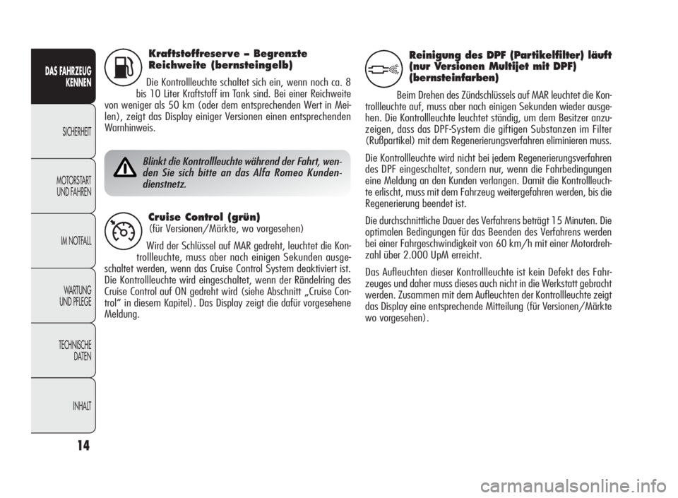 Alfa Romeo Giulietta 2010  Betriebsanleitung (in German) 14
DAS FAHRZEUG
KENNEN
SICHERHEIT
MOTORSTART
UND FAHREN
IM NOTFALL
WARTUNG
UND PFLEGE
TECHNISCHE
DATEN
INHALT
Kraftstoffreser ve–Begrenzte
Reichweite (bernsteingelb)
Die Kontrollleuchte schaltet sic