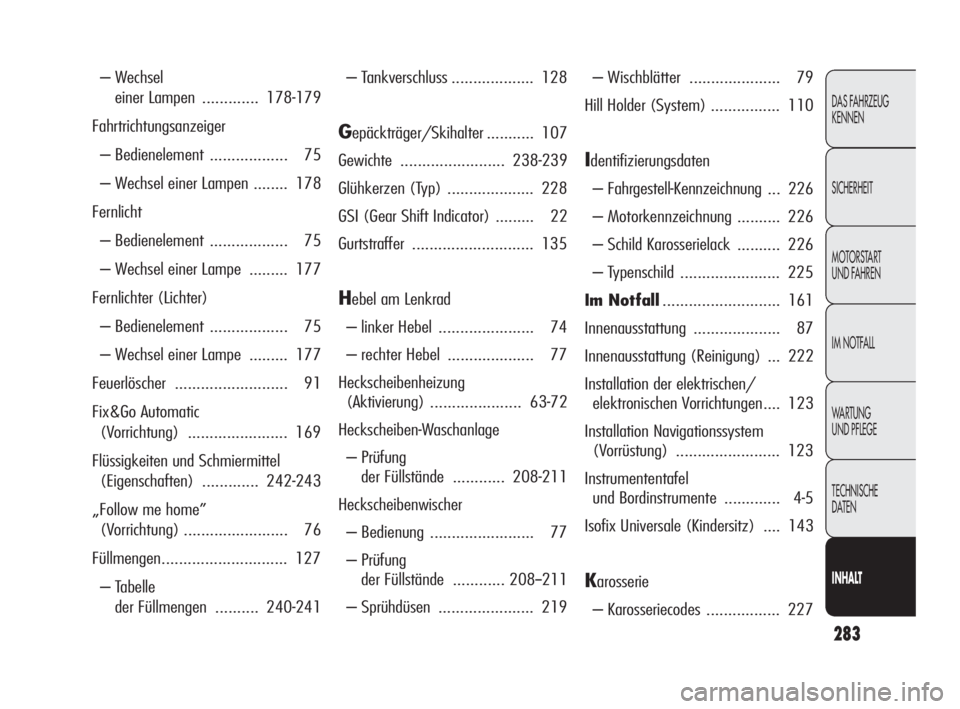 Alfa Romeo Giulietta 2010  Betriebsanleitung (in German) 283
DAS FAHRZEUG
KENNEN
SICHERHEIT
MOTORSTART 
UND FAHREN
IM NOTFALL
WARTUNG 
UND PFLEGE
TECHNISCHE 
DATEN
INHALT
– Wechsel....................................
einer Lampen .............178-179
Fahr