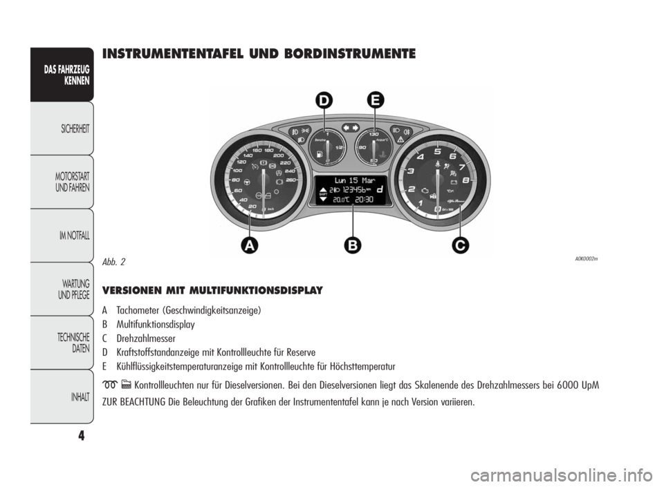 Alfa Romeo Giulietta 2010  Betriebsanleitung (in German) 4
DAS FAHRZEUG
KENNEN
SICHERHEIT
MOTORSTART
UND FAHREN
IM NOTFALL
WARTUNG
UND PFLEGE
TECHNISCHE
DATEN
INHALT
INSTRUMENTENTAFEL UND BORDINSTRUMENTE
VERSIONEN MIT MULTIFUNKTIONSDISPLAY
A Tachometer (Ges