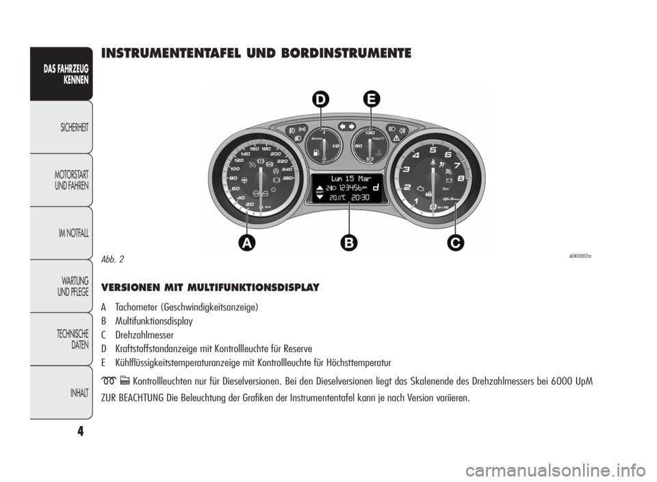 Alfa Romeo Giulietta 2010 Betriebsanleitung (in German) 4
DAS FAHRZEUG
KENNEN
SICHERHEIT
MOTORSTART
UND FAHREN
IM NOTFALL
WARTUNG
UND PFLEGE
TECHNISCHE
DATEN
INHALT
INSTRUMENTENTAFEL UND BORDINSTRUMENTE
VERSIONEN MIT MULTIFUNKTIONSDISPLAY
A Tachometer (Ges Alfa Romeo Giulietta 2010 Betriebsanleitung (in German) 4
DAS FAHRZEUG
KENNEN
SICHERHEIT
MOTORSTART
UND FAHREN
IM NOTFALL
WARTUNG
UND PFLEGE
TECHNISCHE
DATEN
INHALT
INSTRUMENTENTAFEL UND BORDINSTRUMENTE
VERSIONEN MIT MULTIFUNKTIONSDISPLAY
A Tachometer (Ges