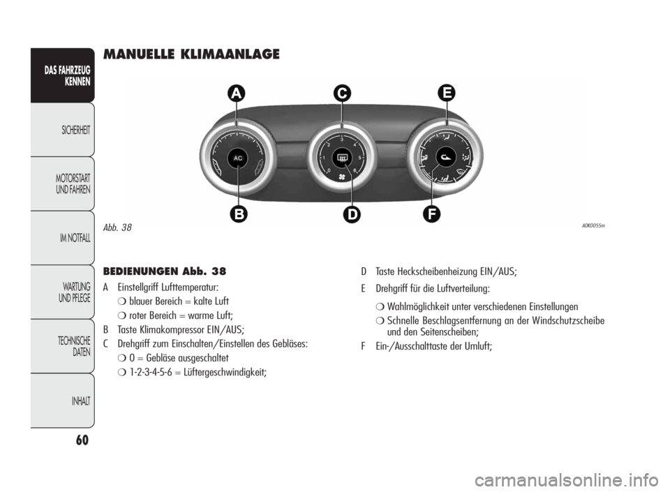 Alfa Romeo Giulietta 2010  Betriebsanleitung (in German) 60
DAS FAHRZEUG
KENNEN
SICHERHEIT
MOTORSTART
UND FAHREN
IM NOTFALL
WARTUNG
UND PFLEGE
TECHNISCHE
DATEN
INHALT
MANUELLE KLIMAANLAGE
BEDIENUNGEN Abb. 38
A Einstellgriff Lufttemperatur:
❍blauer Bereich