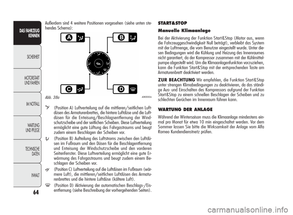Alfa Romeo Giulietta 2010  Betriebsanleitung (in German) 64
DAS FAHRZEUG
KENNEN
SICHERHEIT
MOTORSTART
UND FAHREN
IM NOTFALL
WARTUNG
UND PFLEGE
TECHNISCHE
DATEN
INHALT
START&STOP
Manuelle Klimaanlage
Bei der Aktivierung der Funktion Start&Stop (Motor aus, we