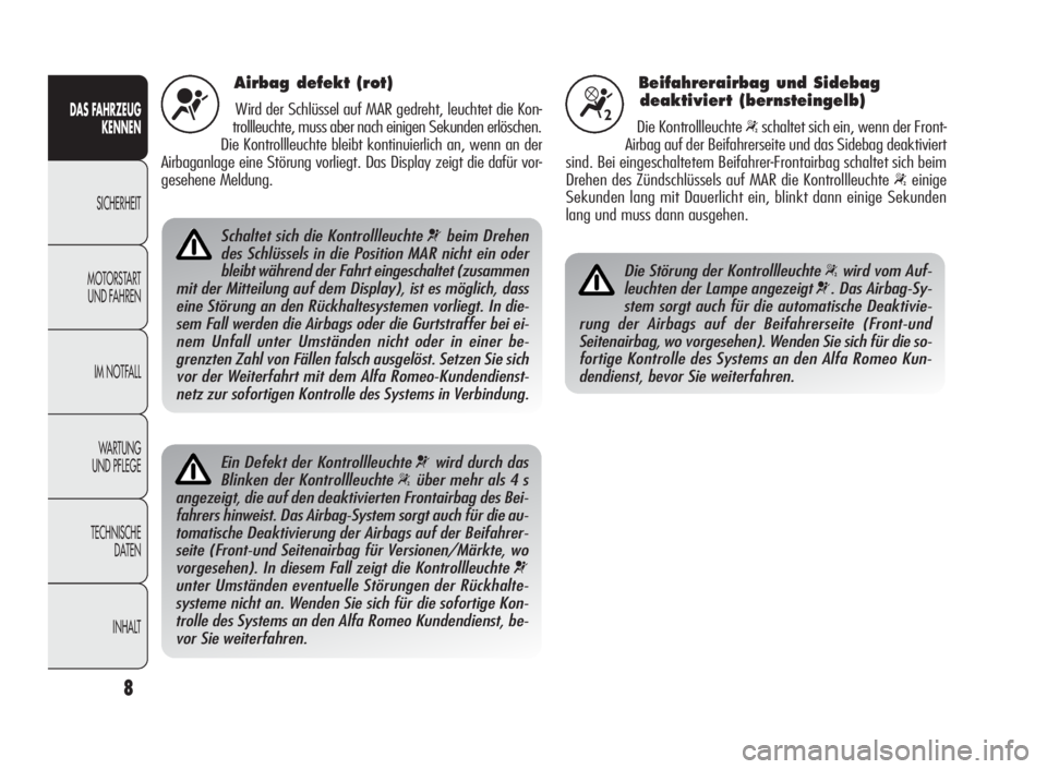 Alfa Romeo Giulietta 2010  Betriebsanleitung (in German) 8
DAS FAHRZEUG
KENNEN
SICHERHEIT
MOTORSTART
UND FAHREN
IM NOTFALL
WARTUNG
UND PFLEGE
TECHNISCHE
DATEN
INHALT
Airbag defekt (rot)
Wird der Schlüssel auf MAR gedreht, leuchtet die Kon-
trollleuchte, mu