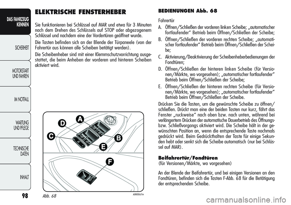 Alfa Romeo Giulietta 2012 Betriebsanleitung (in German) 98
DAS FAHRZEUG
KENNEN
SICHERHEIT
MOTORSTART
UND FAHREN
IM NOTFALL
WA R T U N G
UND PFLEGE
TECHNISCHE
DATEN
INHALT
ELEKTRISCHE FENSTERHEBER
Sie funktionieren bei Schlüssel auf MAR und etwa für 3 Alfa Romeo Giulietta 2012 Betriebsanleitung (in German) 98
DAS FAHRZEUG
KENNEN
SICHERHEIT
MOTORSTART
UND FAHREN
IM NOTFALL
WA R T U N G
UND PFLEGE
TECHNISCHE
DATEN
INHALT
ELEKTRISCHE FENSTERHEBER
Sie funktionieren bei Schlüssel auf MAR und etwa für 3