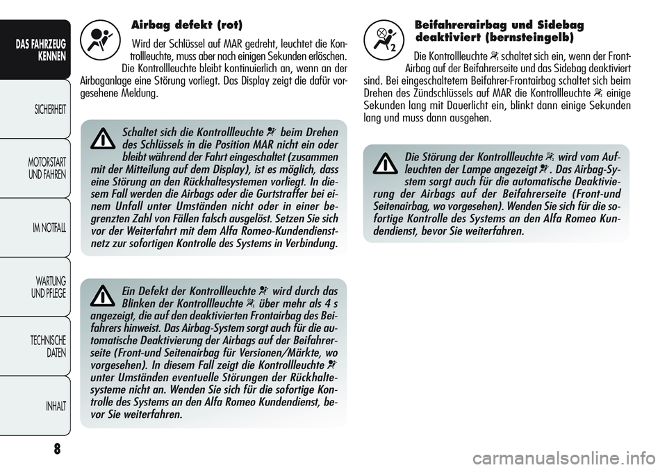 Alfa Romeo Giulietta 2011  Betriebsanleitung (in German) 8
DAS FAHRZEUG
KENNEN
SICHERHEIT
MOTORSTART 
UND FAHREN
IM NOTFALL
WA R T U N G  
UND PFLEGE
TECHNISCHE
DATEN
INHALT
Airbag defekt (rot)
Wird der Schlüssel auf MAR gedreht, leuchtet die Kon-
trollleu