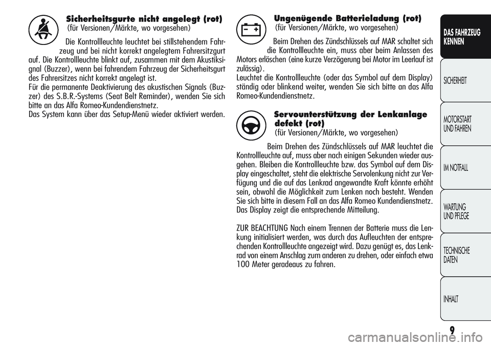 Alfa Romeo Giulietta 2012  Betriebsanleitung (in German) 9
DAS FAHRZEUG
KENNEN
SICHERHEIT
MOTORSTART 
UND FAHREN
IM NOTFALL
WARTUNG 
UND PFLEGE
TECHNISCHE
DATEN
INHALT
Sicherheitsgurte nicht angelegt (rot)
(für Versionen/Märkte, wo vorgesehen)
Die Kontrol