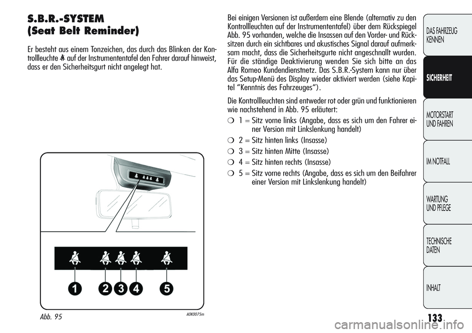 Alfa Romeo Giulietta 2011 Betriebsanleitung (in German) 133
DAS FAHRZEUG
KENNEN
SICHERHEIT
MOTORSTART
UND FAHREN
IM NOTFALL
WARTUNG
UND PFLEGE
TECHNISCHE
DATEN
INHALT
S.B.R.-SYSTEM
(Seat Belt Reminder)
Er besteht aus einem Tonzeichen, das durch das Blink Alfa Romeo Giulietta 2011 Betriebsanleitung (in German) 133
DAS FAHRZEUG
KENNEN
SICHERHEIT
MOTORSTART
UND FAHREN
IM NOTFALL
WARTUNG
UND PFLEGE
TECHNISCHE
DATEN
INHALT
S.B.R.-SYSTEM
(Seat Belt Reminder)
Er besteht aus einem Tonzeichen, das durch das Blink