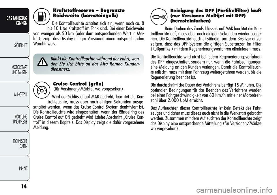 Alfa Romeo Giulietta 2011  Betriebsanleitung (in German) 14
DAS FAHRZEUG
KENNEN
SICHERHEIT
MOTORSTART 
UND FAHREN
IM NOTFALL
WA R T U N G  
UND PFLEGE
TECHNISCHE
DATEN
INHALT
Kraftstoffreser ve –Begrenzte
Reichweite (bernsteingelb)
Die Kontrollleuchte sch