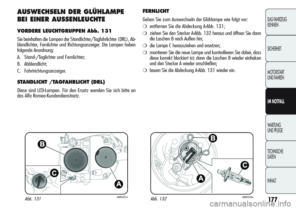 Alfa Romeo Giulietta 2012 Betriebsanleitung (in German) 177
DAS FAHRZEUG
KENNEN
SICHERHEIT
MOTORSTART
UND FAHREN
IM NOTFALL
WARTUNG
UND PFLEGE
TECHNISCHE
DATEN
INHALT
AUSWECHSELN DER GLÜHLAMPE
BEI EINER AUSSENLEUCHTE
VORDERE LEUCHTGRUPPEN Abb. 131
Sie b Alfa Romeo Giulietta 2012 Betriebsanleitung (in German) 177
DAS FAHRZEUG
KENNEN
SICHERHEIT
MOTORSTART
UND FAHREN
IM NOTFALL
WARTUNG
UND PFLEGE
TECHNISCHE
DATEN
INHALT
AUSWECHSELN DER GLÜHLAMPE
BEI EINER AUSSENLEUCHTE
VORDERE LEUCHTGRUPPEN Abb. 131
Sie b