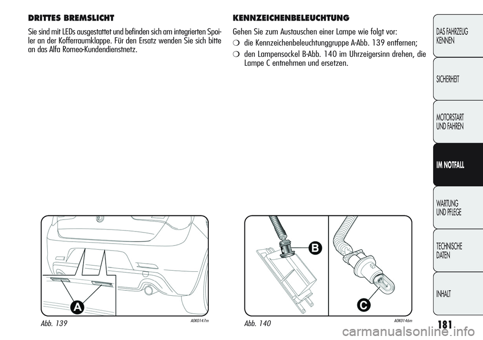 Alfa Romeo Giulietta 2012 Betriebsanleitung (in German) 181
DAS FAHRZEUG
KENNEN
SICHERHEIT
MOTORSTART
UND FAHREN
IM NOTFALL
WARTUNG
UND PFLEGE
TECHNISCHE
DATEN
INHALT
DRITTES BREMSLICHT
Sie sind mit LEDs ausgestattet und befinden sich am integrierten Spo Alfa Romeo Giulietta 2012 Betriebsanleitung (in German) 181
DAS FAHRZEUG
KENNEN
SICHERHEIT
MOTORSTART
UND FAHREN
IM NOTFALL
WARTUNG
UND PFLEGE
TECHNISCHE
DATEN
INHALT
DRITTES BREMSLICHT
Sie sind mit LEDs ausgestattet und befinden sich am integrierten Spo
