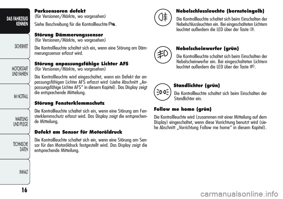 Alfa Romeo Giulietta 2011  Betriebsanleitung (in German) 16
DAS FAHRZEUG
KENNEN
SICHERHEIT
MOTORSTART 
UND FAHREN
IM NOTFALL
WA R T U N G  
UND PFLEGE
TECHNISCHE
DATEN
INHALT
Parksensoren defekt 
(für Versionen/Märkte, wo vorgesehen)
Siehe Beschreibung f�