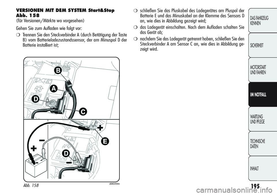 Alfa Romeo Giulietta 2012 Betriebsanleitung (in German) 195
DAS FAHRZEUG
KENNEN
SICHERHEIT
MOTORSTART
UND FAHREN
IM NOTFALL
WARTUNG
UND PFLEGE
TECHNISCHE
DATEN
INHALT
VERSIONEN MIT DEM SYSTEM Start&Stop
Abb. 158
(für Versionen/Märkte wo vorgesehen)
Geh Alfa Romeo Giulietta 2012 Betriebsanleitung (in German) 195
DAS FAHRZEUG
KENNEN
SICHERHEIT
MOTORSTART
UND FAHREN
IM NOTFALL
WARTUNG
UND PFLEGE
TECHNISCHE
DATEN
INHALT
VERSIONEN MIT DEM SYSTEM Start&Stop
Abb. 158
(für Versionen/Märkte wo vorgesehen)
Geh