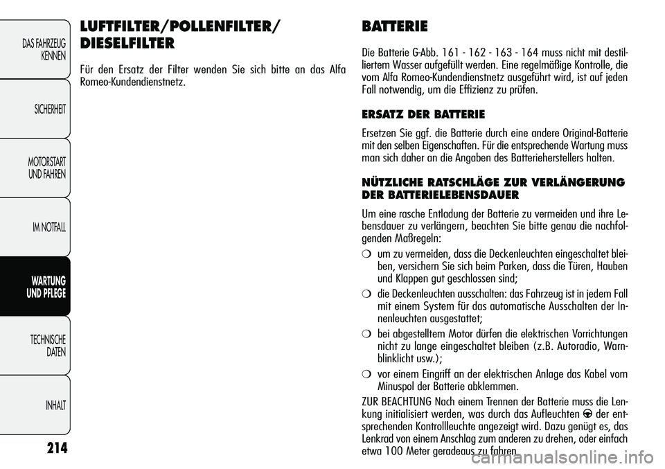 Alfa Romeo Giulietta 2012  Betriebsanleitung (in German) 214
DAS FAHRZEUG
KENNEN
SICHERHEIT
MOTORSTART 
UND FAHREN
IM NOTFALL
WARTUNG 
UND PFLEGE
TECHNISCHE
DATEN
INHALT
BATTERIE
Die Batterie G-Abb. 161 - 162 - 163 - 164 muss nicht mit destil-
liertem Wasse