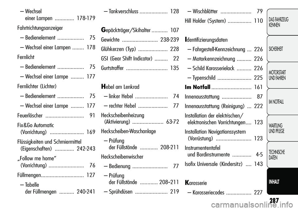 Alfa Romeo Giulietta 2011  Betriebsanleitung (in German) 287
DAS FAHRZEUG
KENNEN
SICHERHEIT
MOTORSTART 
UND FAHREN
IM NOTFALL
WARTUNG 
UND PFLEGE
TECHNISCHE
DATEN
INHALT
– Wechsel....................................
einer Lampen.............178-179
Fahrtr