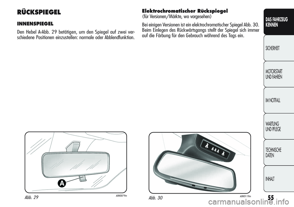 Alfa Romeo Giulietta 2012 Betriebsanleitung (in German) 55
DAS FAHRZEUG
KENNEN
SICHERHEIT
MOTORSTART
UND FAHREN
IM NOTFALL
WARTUNG
UND PFLEGE
TECHNISCHE
DATEN
INHALT
Abb. 29A0K0079m
RÜCKSPIEGEL
INNENSPIEGEL
Den Hebel A-Abb. 29 betätigen, um den Spiegel Alfa Romeo Giulietta 2012 Betriebsanleitung (in German) 55
DAS FAHRZEUG
KENNEN
SICHERHEIT
MOTORSTART
UND FAHREN
IM NOTFALL
WARTUNG
UND PFLEGE
TECHNISCHE
DATEN
INHALT
Abb. 29A0K0079m
RÜCKSPIEGEL
INNENSPIEGEL
Den Hebel A-Abb. 29 betätigen, um den Spiegel