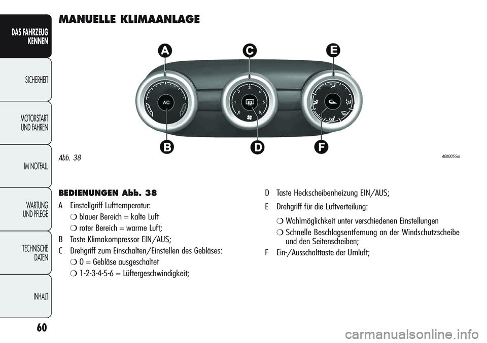 Alfa Romeo Giulietta 2012 Betriebsanleitung (in German) 60
DAS FAHRZEUG
KENNEN
SICHERHEIT
MOTORSTART
UND FAHREN
IM NOTFALL
WA R T U N G
UND PFLEGE
TECHNISCHE
DATEN
INHALT
MANUELLE KLIMAANLAGE
BEDIENUNGEN Abb. 38
A Einstellgriff Lufttemperatur:
❍blauer Alfa Romeo Giulietta 2012 Betriebsanleitung (in German) 60
DAS FAHRZEUG
KENNEN
SICHERHEIT
MOTORSTART
UND FAHREN
IM NOTFALL
WA R T U N G
UND PFLEGE
TECHNISCHE
DATEN
INHALT
MANUELLE KLIMAANLAGE
BEDIENUNGEN Abb. 38
A Einstellgriff Lufttemperatur:
❍blauer