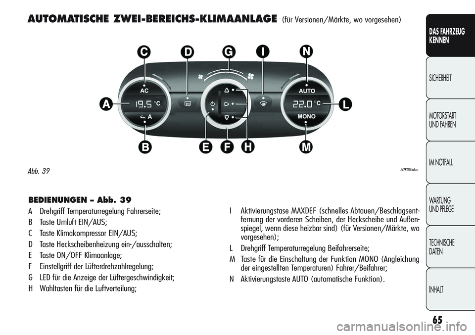 Alfa Romeo Giulietta 2012 Betriebsanleitung (in German) 65
DAS FAHRZEUG
KENNEN
SICHERHEIT
MOTORSTART
UND FAHREN
IM NOTFALL
WARTUNG
UND PFLEGE
TECHNISCHE
DATEN
INHALT
AUTOMATISCHE ZWEI-BEREICHS-KLIMAANLAGE (für Versionen/Märkte, wo vorgesehen)
A0K0056mA Alfa Romeo Giulietta 2012 Betriebsanleitung (in German) 65
DAS FAHRZEUG
KENNEN
SICHERHEIT
MOTORSTART
UND FAHREN
IM NOTFALL
WARTUNG
UND PFLEGE
TECHNISCHE
DATEN
INHALT
AUTOMATISCHE ZWEI-BEREICHS-KLIMAANLAGE (für Versionen/Märkte, wo vorgesehen)
A0K0056mA