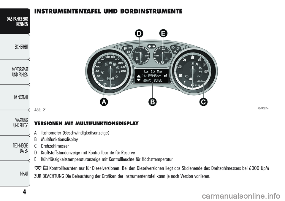 Alfa Romeo Giulietta 2011  Betriebsanleitung (in German) 4
DAS FAHRZEUG
KENNEN
SICHERHEIT
MOTORSTART 
UND FAHREN
IM NOTFALL
WA R T U N G  
UND PFLEGE
TECHNISCHE
DATEN
INHALT
INSTRUMENTENTAFEL UND BORDINSTRUMENTE
VERSIONEN MIT MULTIFUNKTIONSDISPLAY
A Tachome