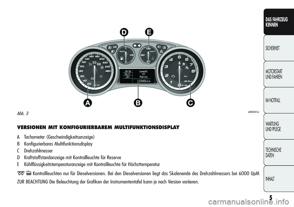 Alfa Romeo Giulietta 2011 Betriebsanleitung (in German) 5
DAS FAHRZEUG
KENNEN
SICHERHEIT
MOTORSTART
UND FAHREN
IM NOTFALL
WARTUNG
UND PFLEGE
TECHNISCHE
DATEN
INHALT
VERSIONEN MIT KONFIGURIERBAREM MULTIFUNKTIONSDISPLAY
A Tachometer (Geschwindigkeitsanzeig Alfa Romeo Giulietta 2011 Betriebsanleitung (in German) 5
DAS FAHRZEUG
KENNEN
SICHERHEIT
MOTORSTART
UND FAHREN
IM NOTFALL
WARTUNG
UND PFLEGE
TECHNISCHE
DATEN
INHALT
VERSIONEN MIT KONFIGURIERBAREM MULTIFUNKTIONSDISPLAY
A Tachometer (Geschwindigkeitsanzeig