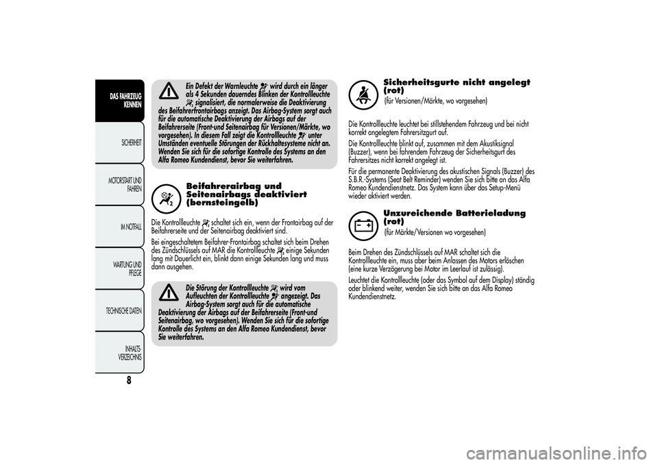 Alfa Romeo Giulietta 2013  Betriebsanleitung (in German) Ein Defekt der Warnleuchte
wird durch ein länger
als 4 Sekunden dauerndes Blinken der Kontrollleuchte
signalisiert, die normalerweise die Deaktivierung
des Beifahrerfrontairbags anzeigt. Das Airbag-S