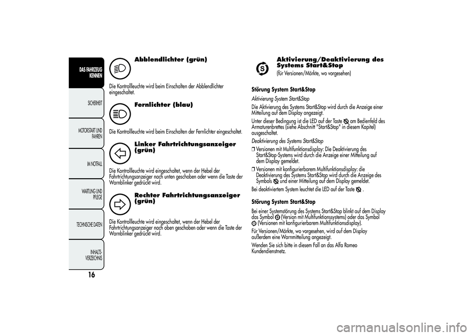 Alfa Romeo Giulietta 2013  Betriebsanleitung (in German) 2
Abblendlichter (grün)
Die Kontrollleuchte wird beim Einschalten der Abblendlichter
eingeschaltet.
Fernlichter (blau)
Die Kontrollleuchte wird beim Einschalten der Fernlichter eingeschaltet.
Linker 