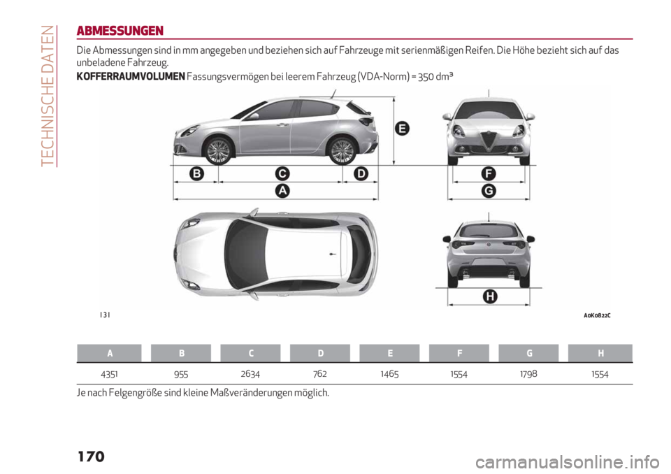 Alfa Romeo Giulietta 2021  Betriebsanleitung (in German)  DIfGN)-fGI C.DIN
���
,!3$**%&($&
C"( .83(,,6&7(& ,"&$ "& 33 %&7(7(8(& 6&$ 8(5"(*(& ,"@* %60 ?%*#5(67( 3"; ,(#"(&3>A"7(& 1("0(&9 C"( GB*( 8(5"(*; ,"@