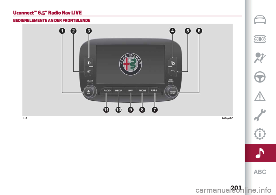 Alfa Romeo Giulietta 2021  Betriebsanleitung (in German) ���
%R>II@RTm n\_M +=UQ> &=h )":$
!$’"$&$)$3$&#$ ,& ’$+ 0+4&#!)$&’$
!#$/[’[dbeB 