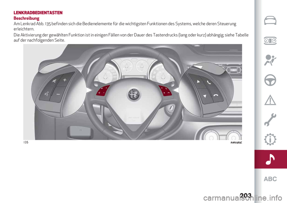 Alfa Romeo Giulietta 2021  Betriebsanleitung (in German) ���
)$&2+,’!$’"$&#,*#$&
5"-K#$"+H()%
.3 K(&’#%$ .889 hiX 8(0"&$(& ,"@* $"( :($"(&(/(3(&;( 0H# $"( F"@*;"7,;(& ?6&’;"2&(& $(, -\,;(3,+ F(/@*( $(#(
